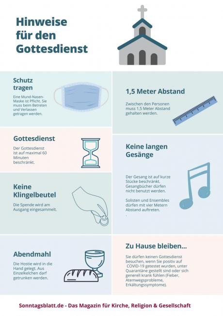 Plakat Gottesdienst