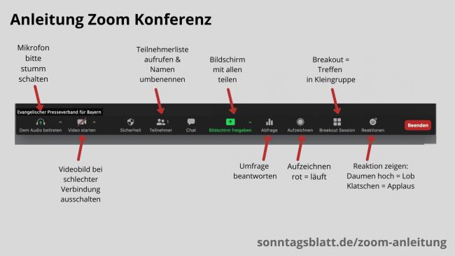 Anleitung Zoom Konferenz