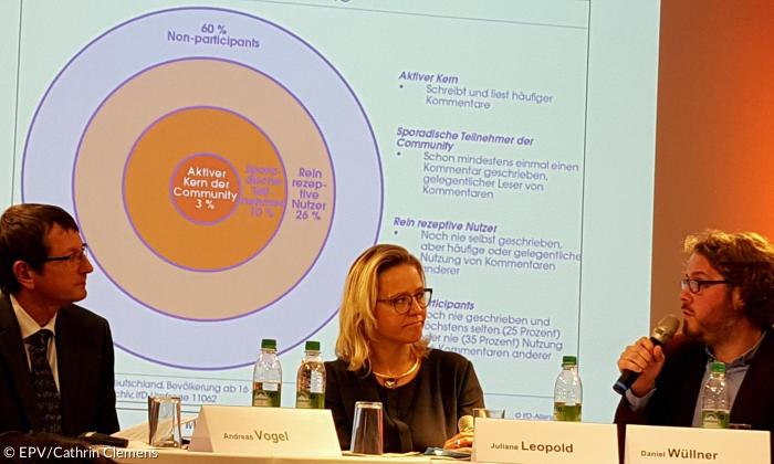 #wortgewalt: Podiumsdiskussion mit Andreas Vogel, Daniel Wüllner und Juliane Leopold
