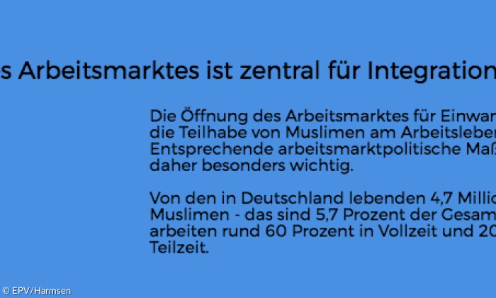 Religionsmonitor: Muslime und Arbeitsmarkt