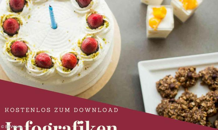 Kostenlose Infografiken zum Download
