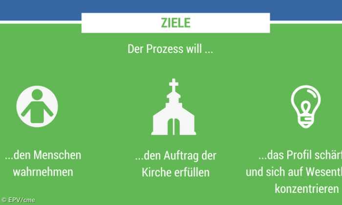 Infografik PUK 2018 - Teil 2