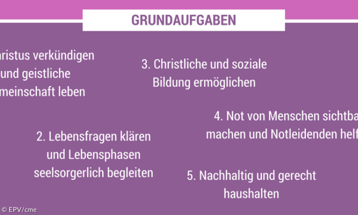 Infografik PUK 2018 - Teil 4