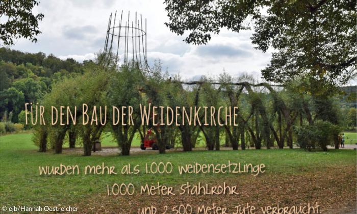 Weidenkirche Pappenheim Zahlen Fakten
