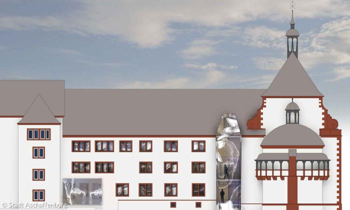 Christian Schad Museum Aschaffenburg (Visualisierung)