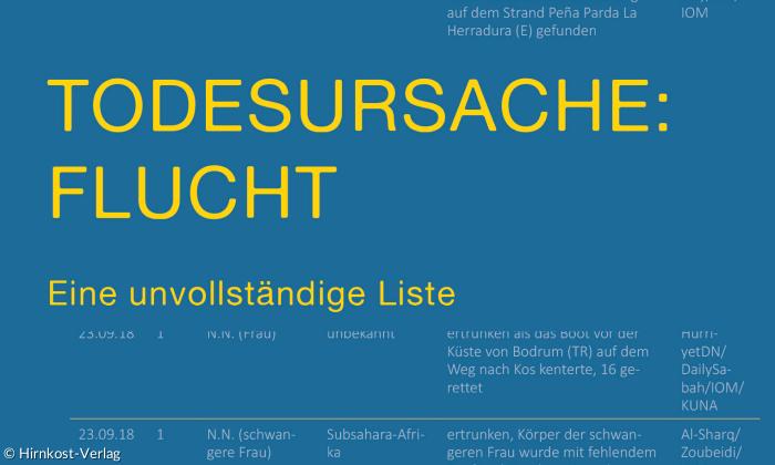 Buch Todesursache Flucht Cover