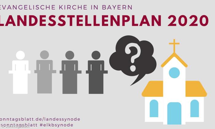 Landesstellenplan 2020 Landeskirche Bayern 