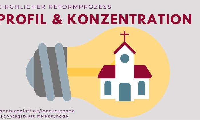 Profil und Konzentration ELKB