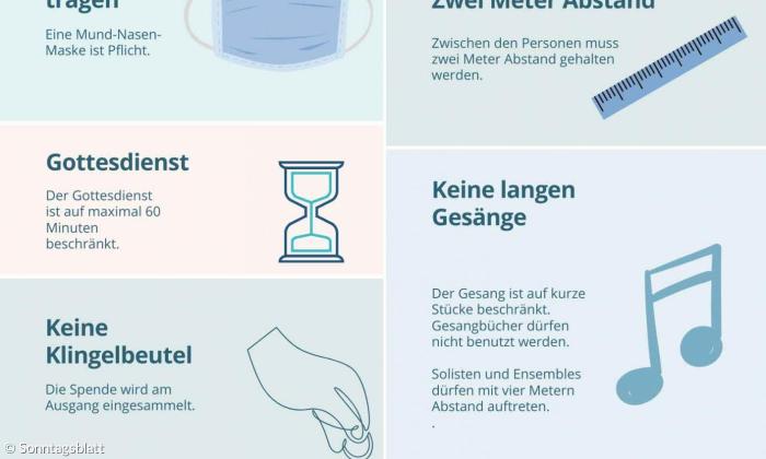 Plakat Hinweise für den Gottesdienst