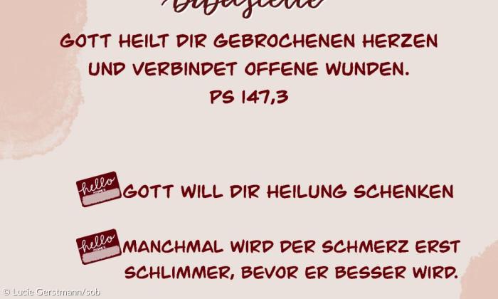 Vorstellungsgespräche mit Gott