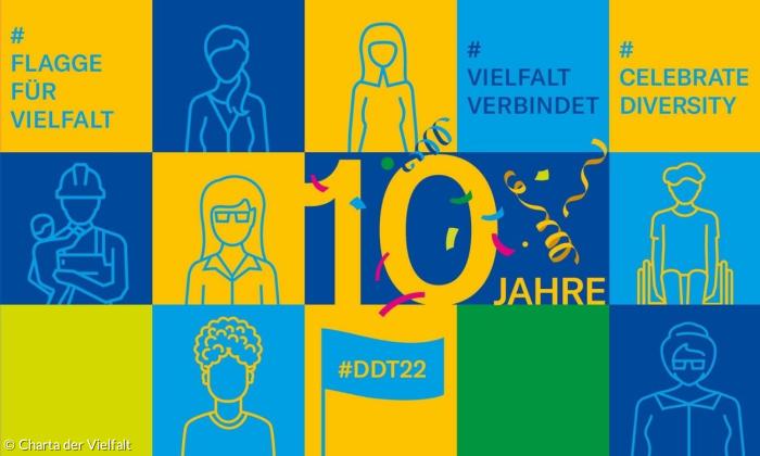 Charta der Vielfalt