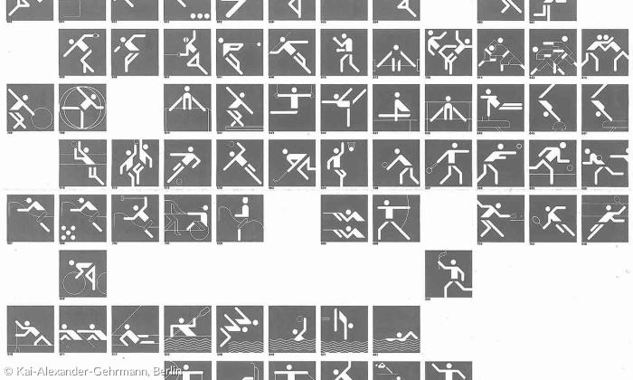 Von Otl Aicher und seinen Mitarbeitern entwickelte Piktogramme (Erco, 1976)