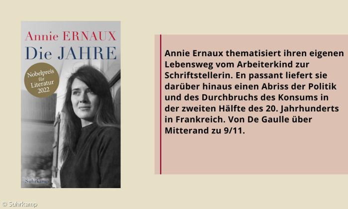 Das Cover von Annie Ernauxs "Die Jahre"