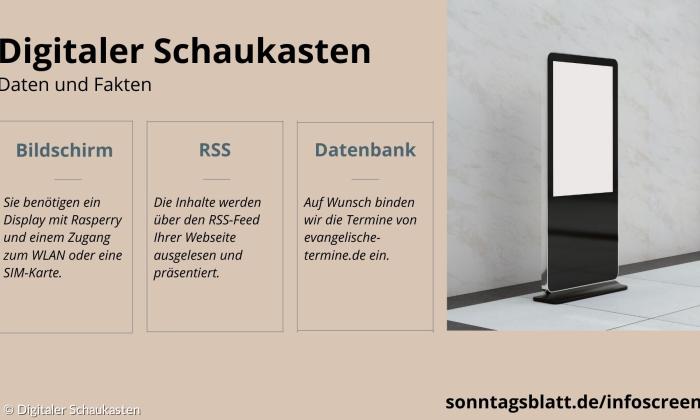 Digitaler Schaukasten