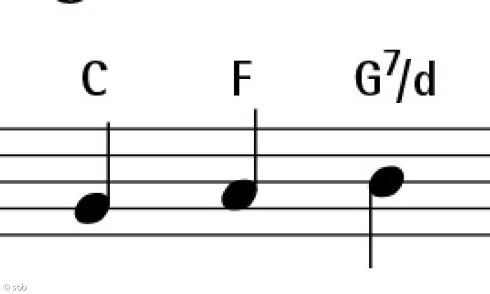 In diesem Lied von Paul Gerhardt wird in der ersten Zeile ein weihnachtlich bedeutsamer Name genannt. Die Melodie des Lieds soll Martin Luther für einen Weihnachtsabend im Kreis seiner Familie geschrieben haben – gesungen wurde die Melodie zur Bescherung für die Kinder des Reformators und seiner Käthe. Der gesuchte Name bedeutet »Gott mit uns«. Das stand auch auf den Koppelschlössern preußischer Soldaten, doch der Gesuchte ist eigentlich mehr der Typ Friedefürst.