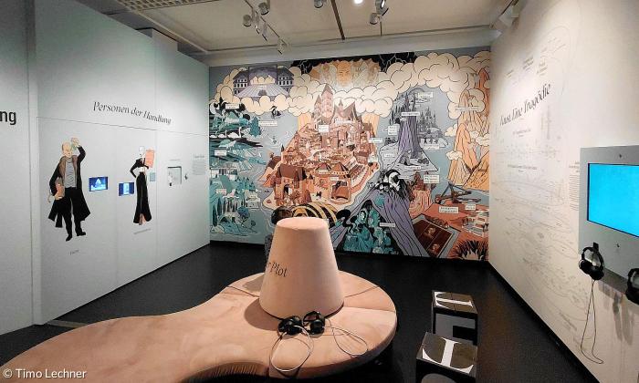 Panorama des Comic-Künstlers Simon Schwartz im Schiller-Museum