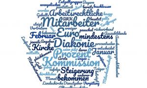 Mehr Gehalt für Mitarbeiter von Diakonie und Kirche / Wortwolke