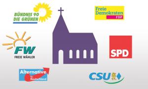 Kirche und Parteien