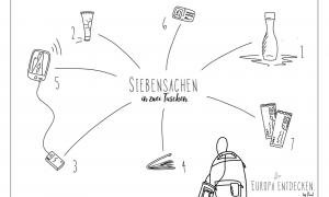 Siebensachen in zwei Taschen by Paul